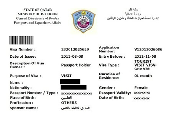 Qatar Visit Visa